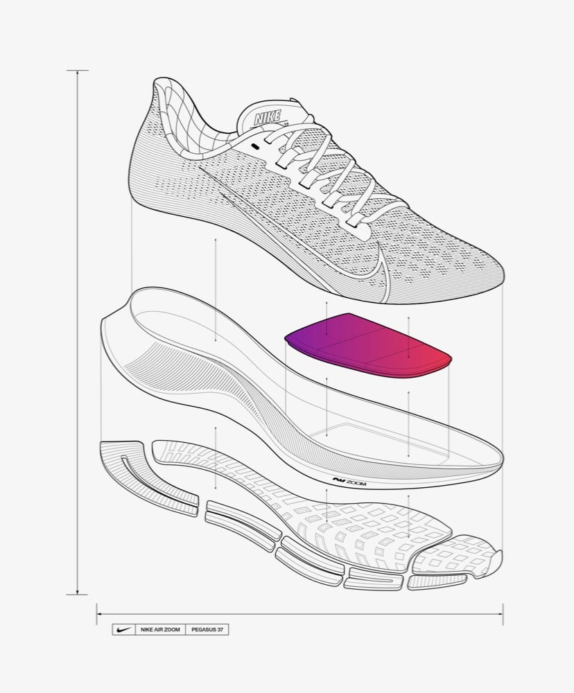 Nike 2025 pegasus 37